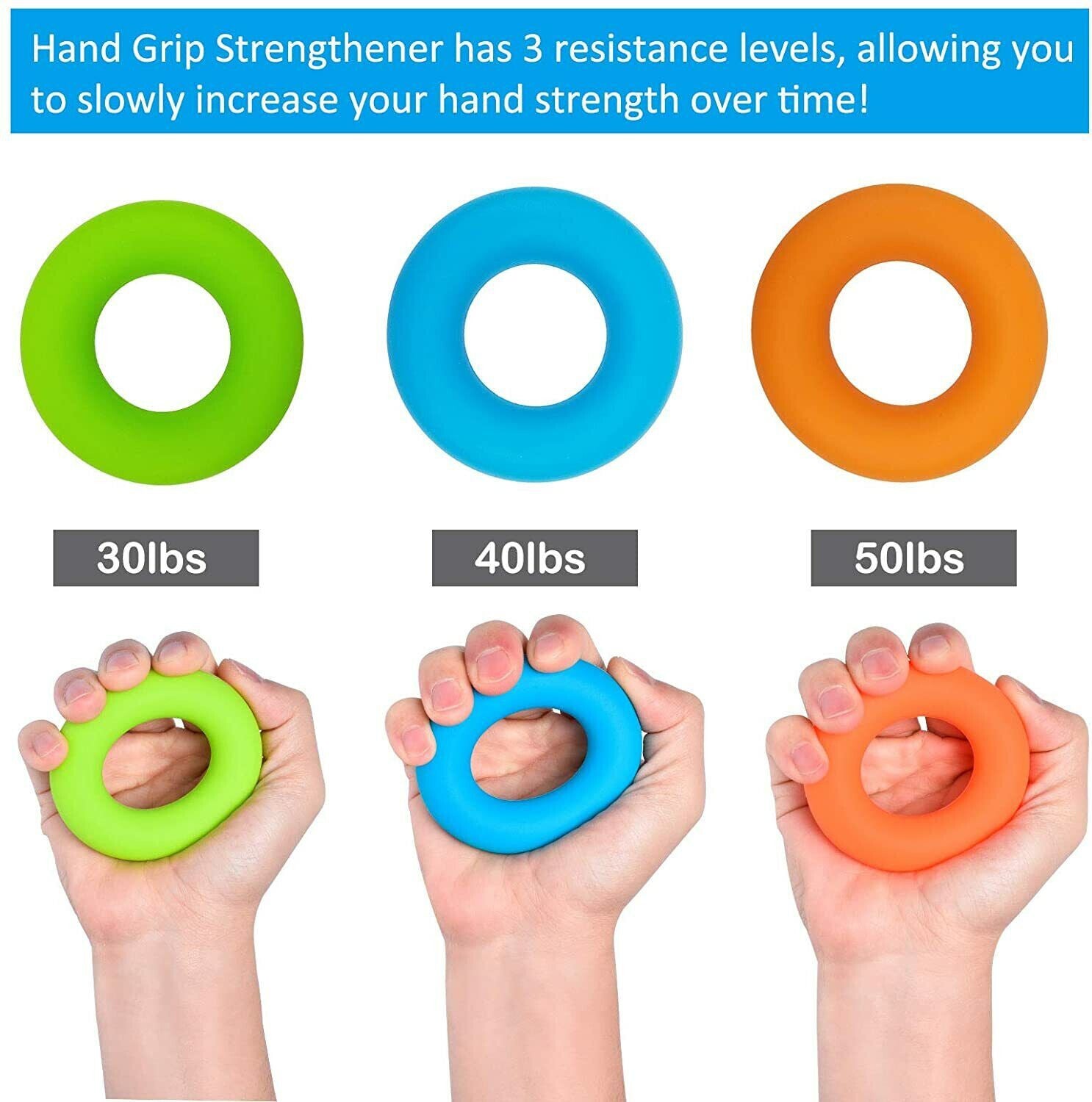 Finger Hand Exerciser Strengthener Wrist Forearm Grip Trainer Resistance Band