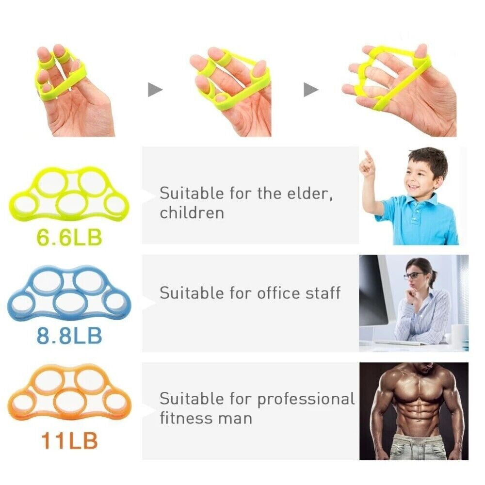 Finger Hand Exerciser Strengthener Wrist Forearm Grip Trainer Resistance Band